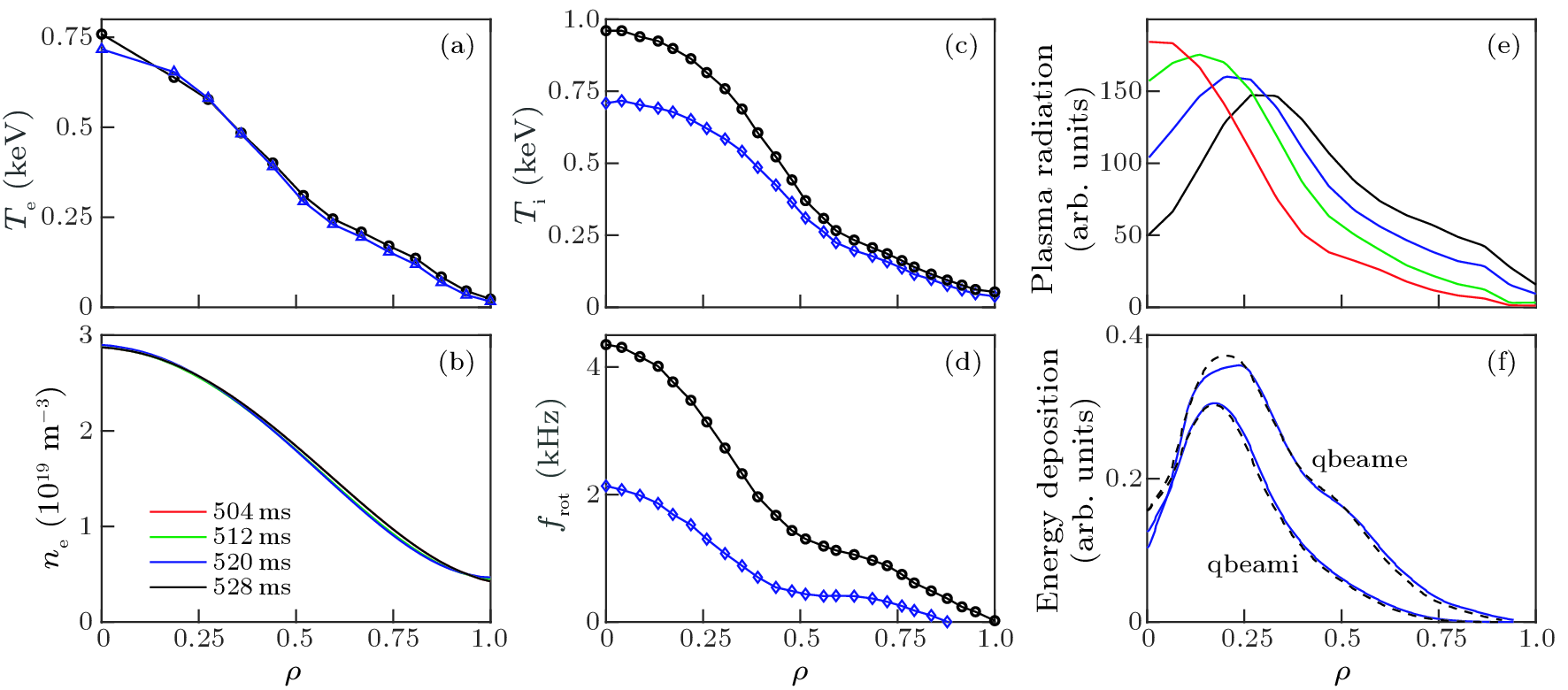 cpl-39-10-105201-fig6.png