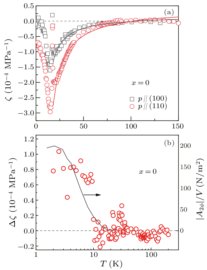 cpl-39-10-107101-fig1.png