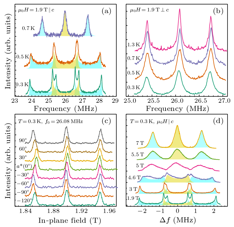 cpl-39-10-107501-fig3.png