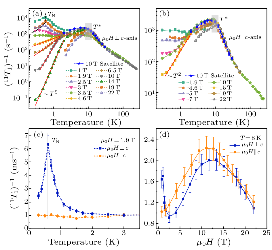 cpl-39-10-107501-fig4.png