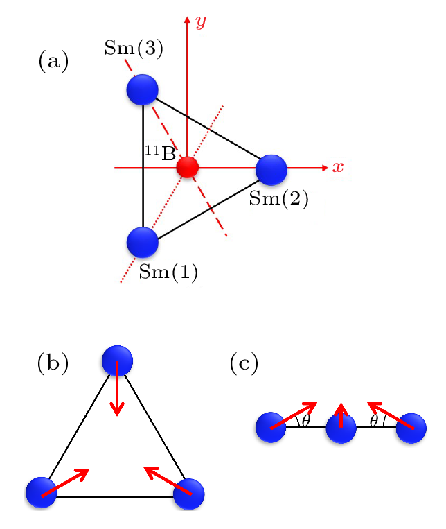 cpl-39-10-107501-fig5.png