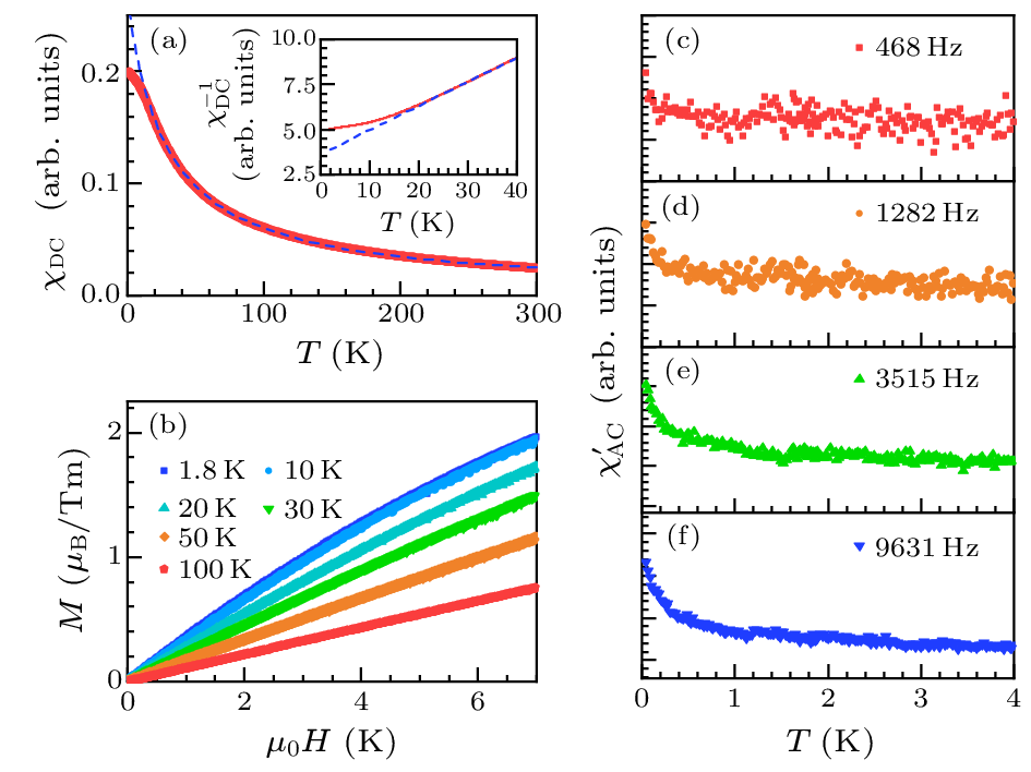 cpl-39-10-107502-fig2.png