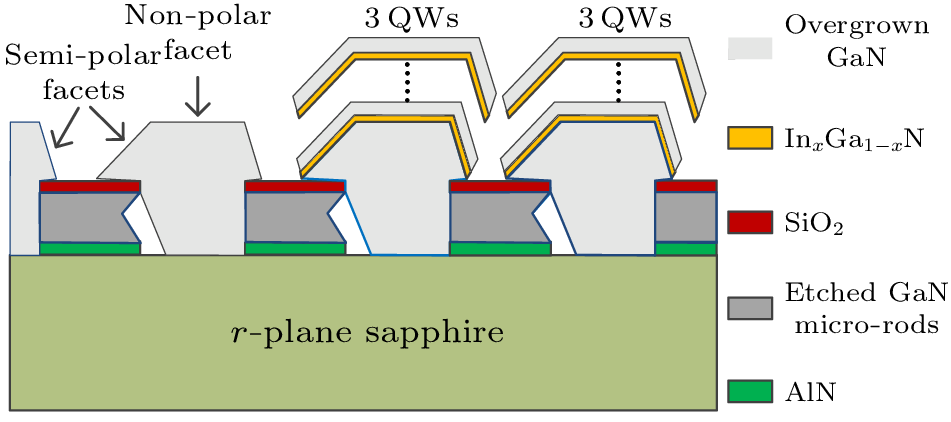 cpl-39-10-107801-fig1.png