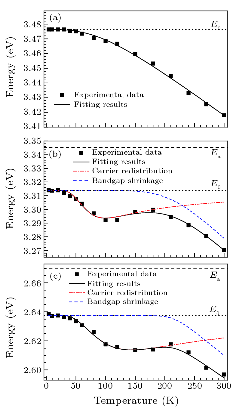 cpl-39-10-107801-fig3.png