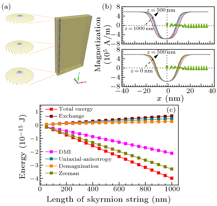 cpl-39-10-108502-fig1.png