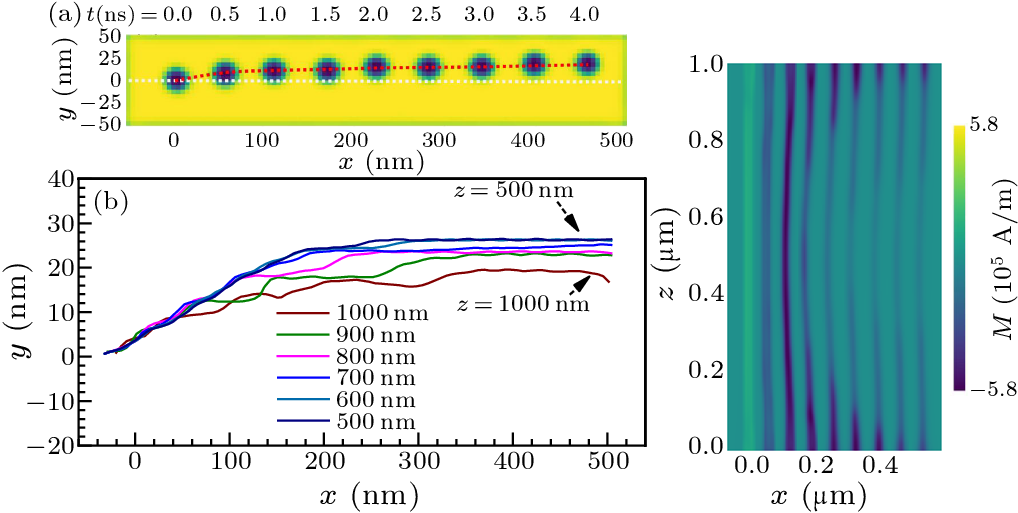 cpl-39-10-108502-fig2.png