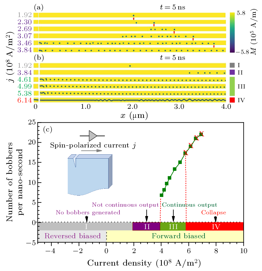 cpl-39-10-108502-fig4.png