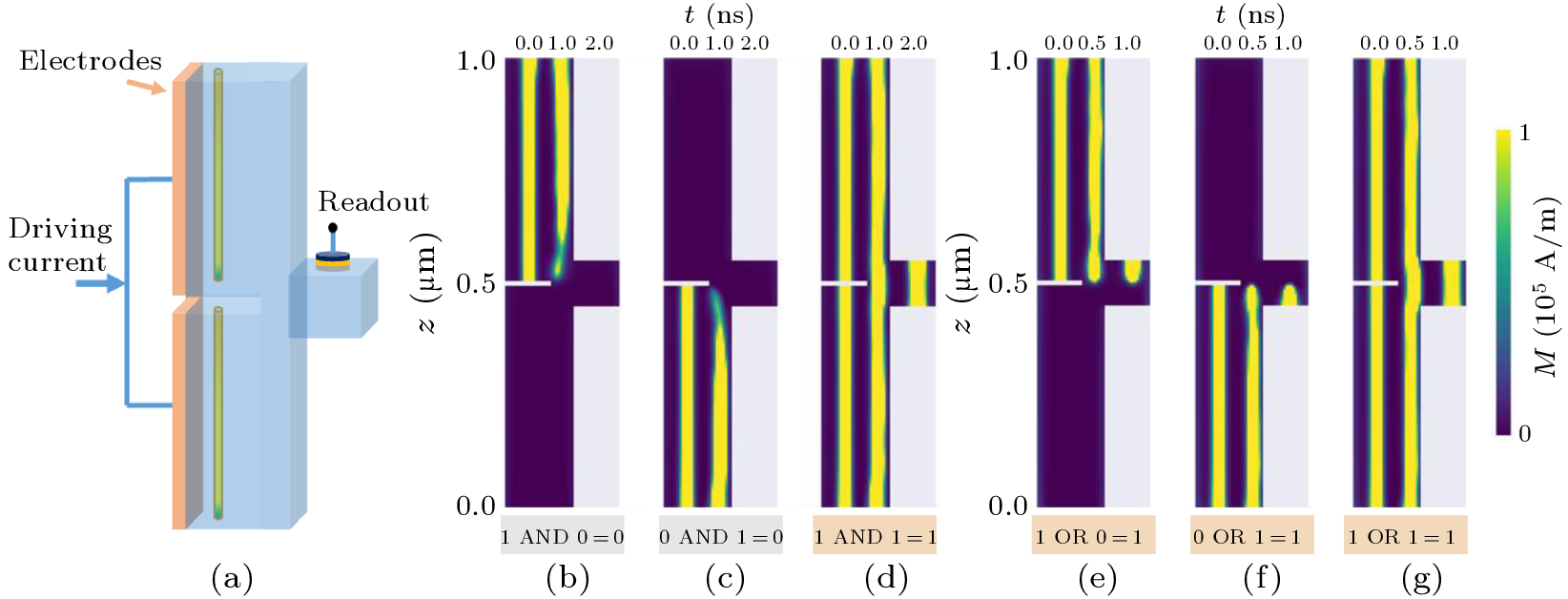 cpl-39-10-108502-fig5.png