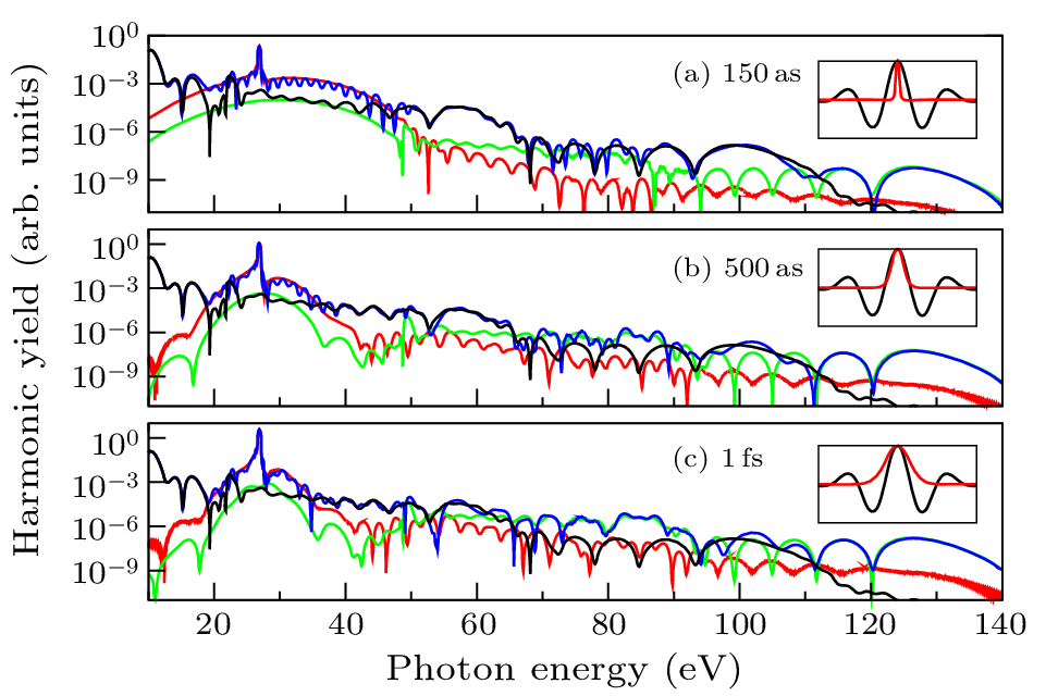 cpl-39-12-123201-fig2.png