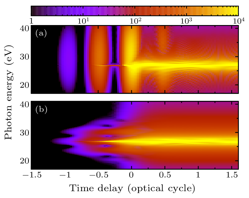 cpl-39-12-123201-fig3.png