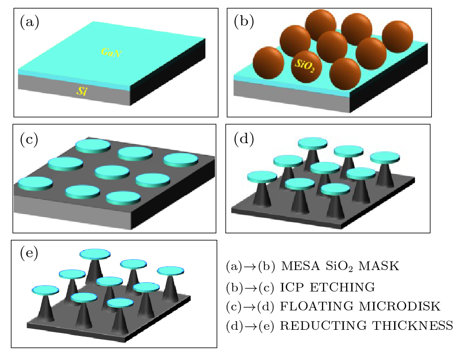 cpl-39-12-123401-fig1.png