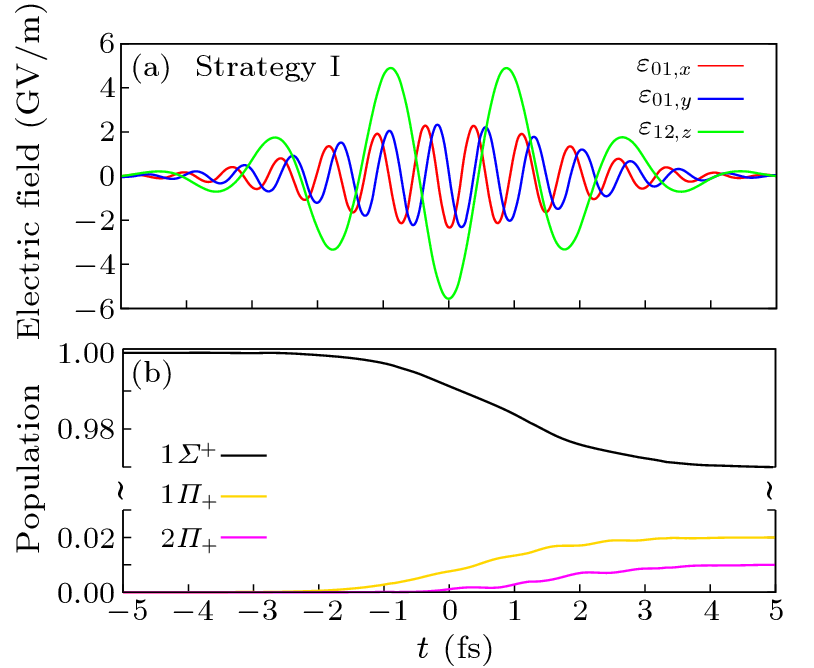 cpl-39-12-123402-fig2.png