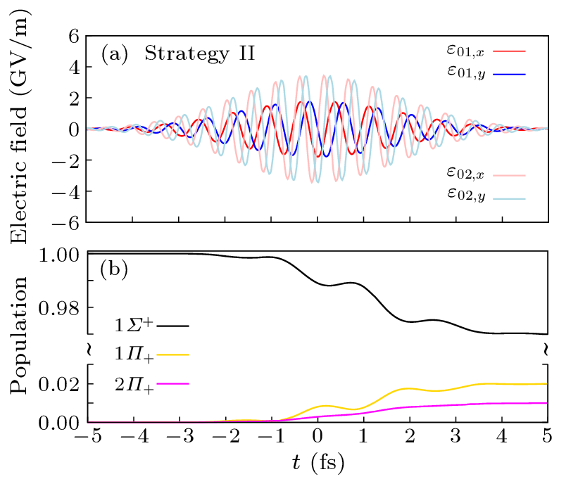 cpl-39-12-123402-fig4.png