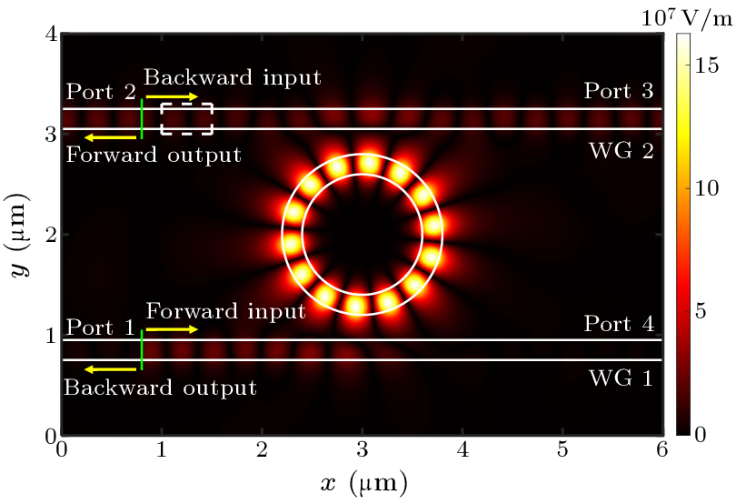 cpl-39-12-124201-fig3.png