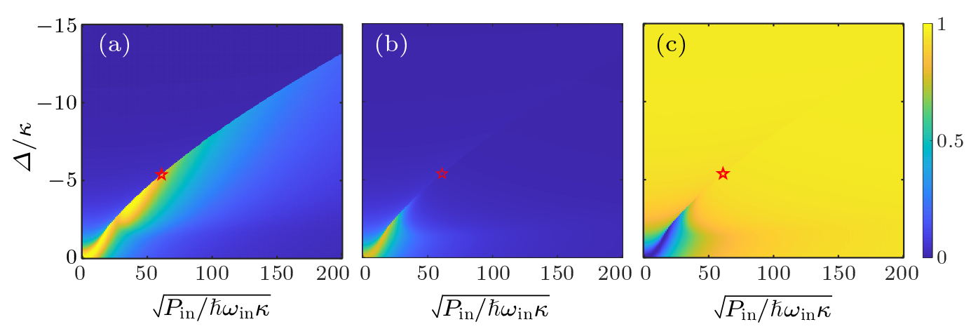 cpl-39-12-124201-fig5.png