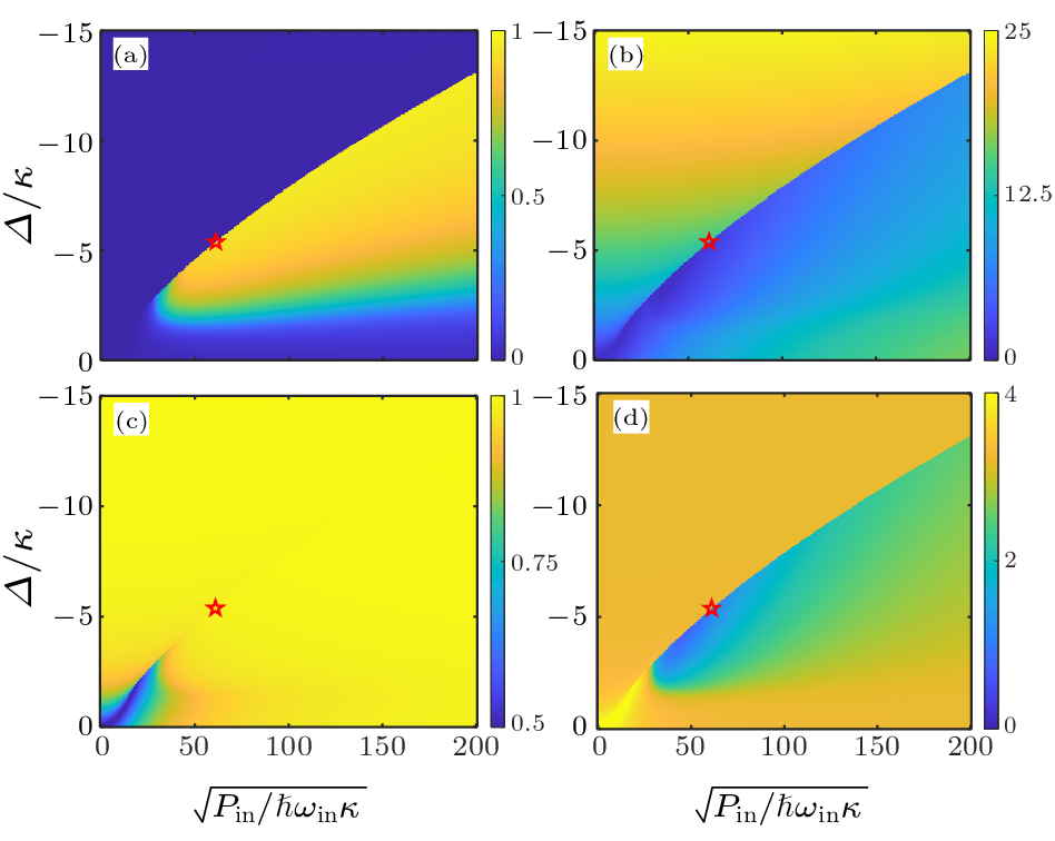 cpl-39-12-124201-fig6.png