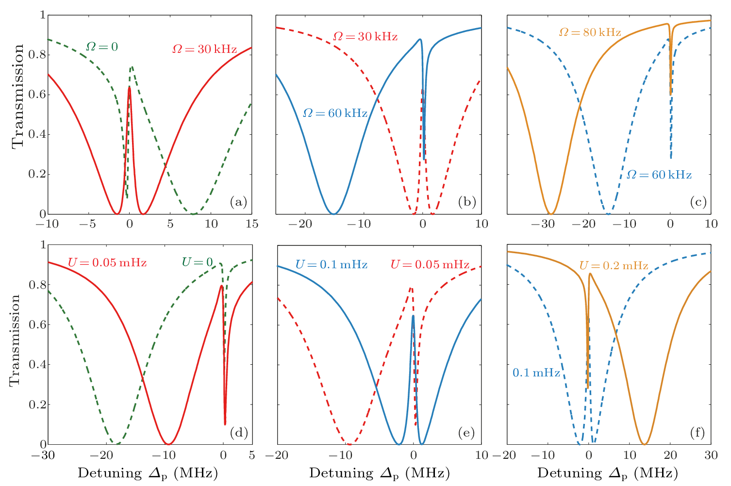 cpl-39-12-124202-fig2.png