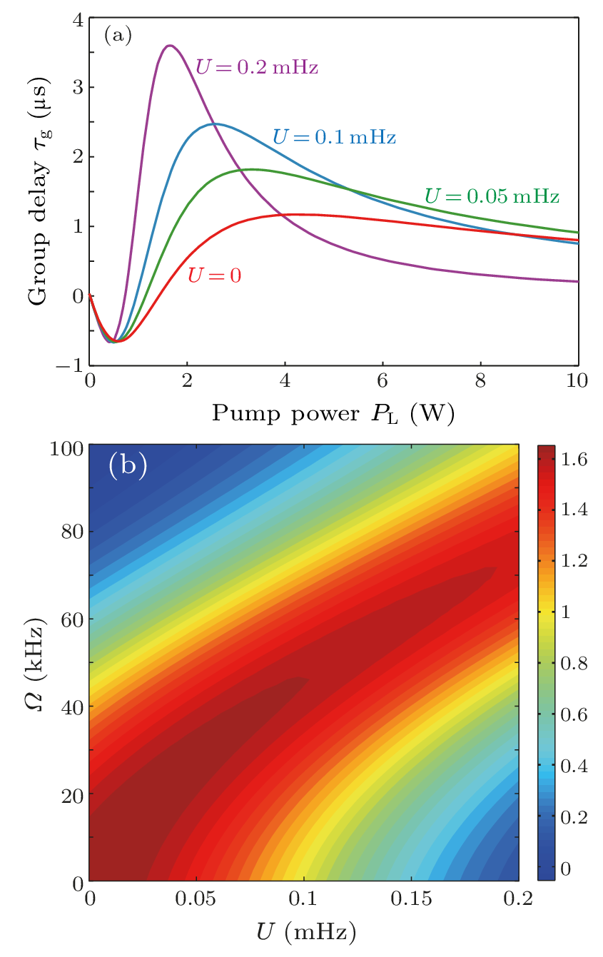 cpl-39-12-124202-fig4.png