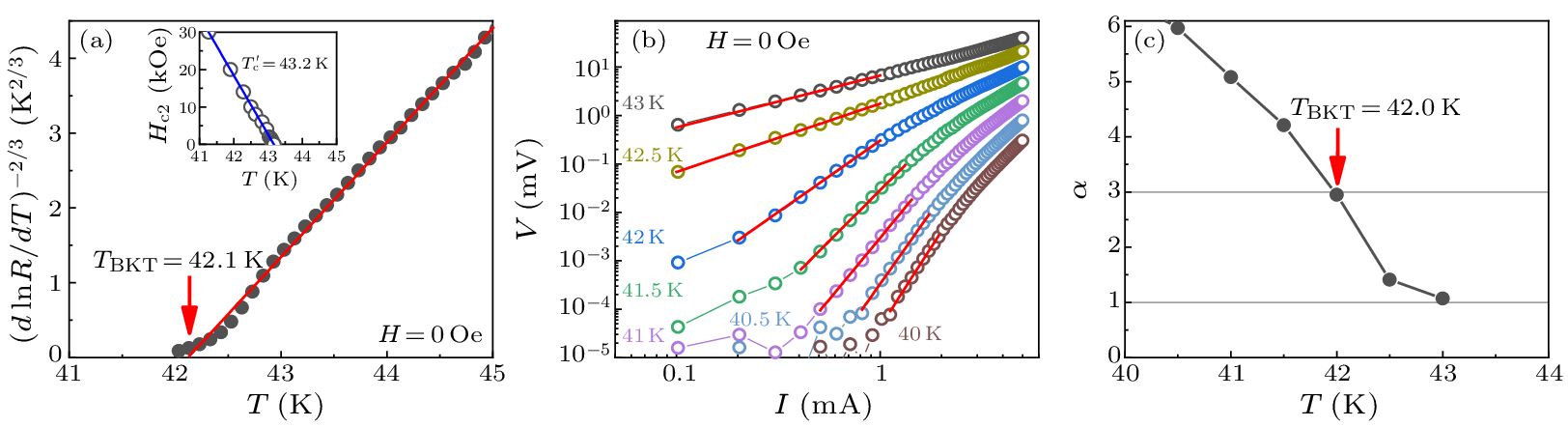 cpl-39-12-127402-fig4.png