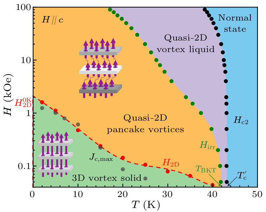 cpl-39-12-127402-fig5.png