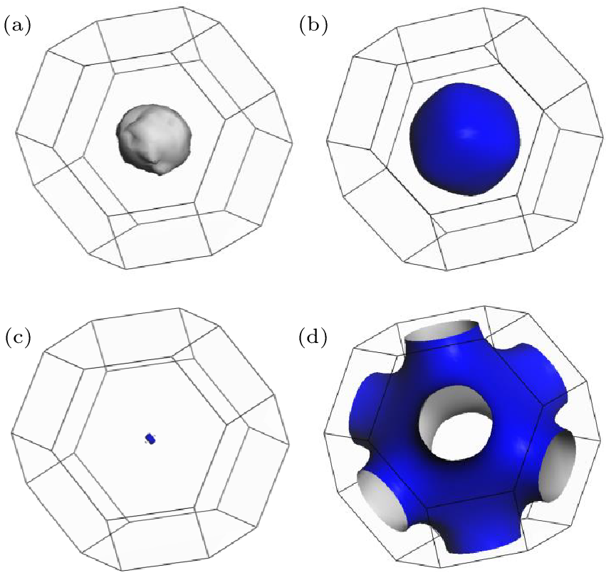 cpl-39-12-127403-fig3.png