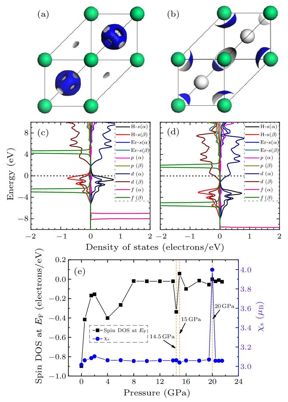 cpl-39-12-127403-fig4.png