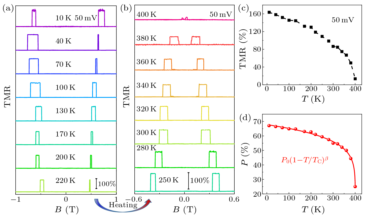 cpl-39-12-128501-fig3.png