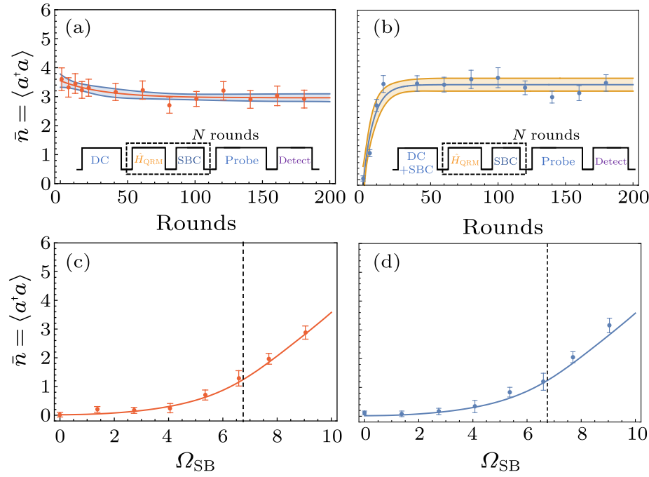 cpl-39-2-020502-fig2.png