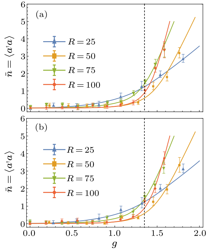 cpl-39-2-020502-fig3.png