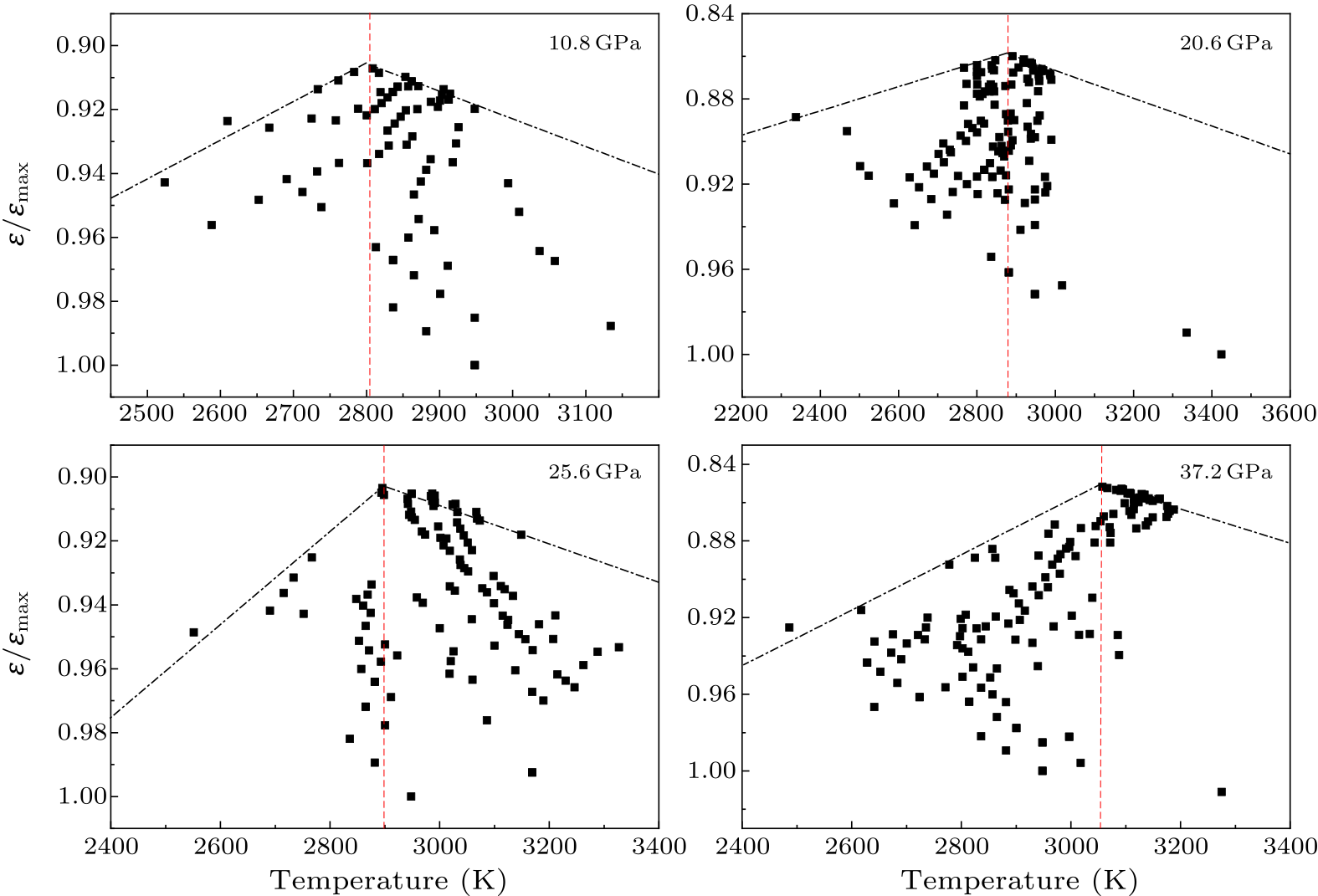 cpl-39-2-020701-fig3.png