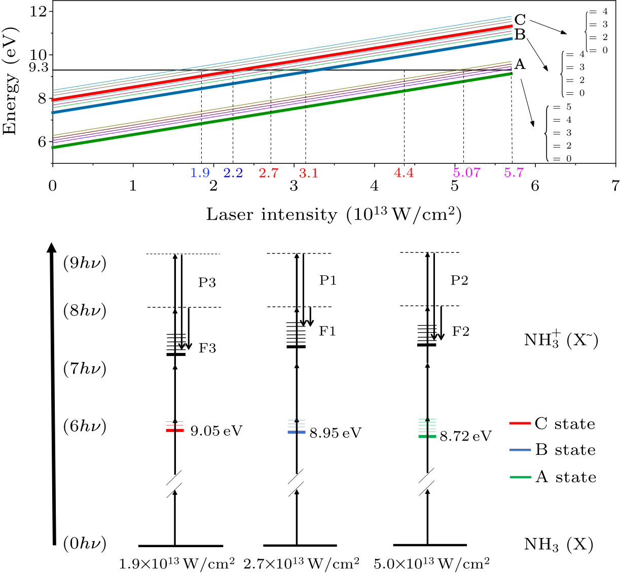 cpl-39-2-023301-fig3.png