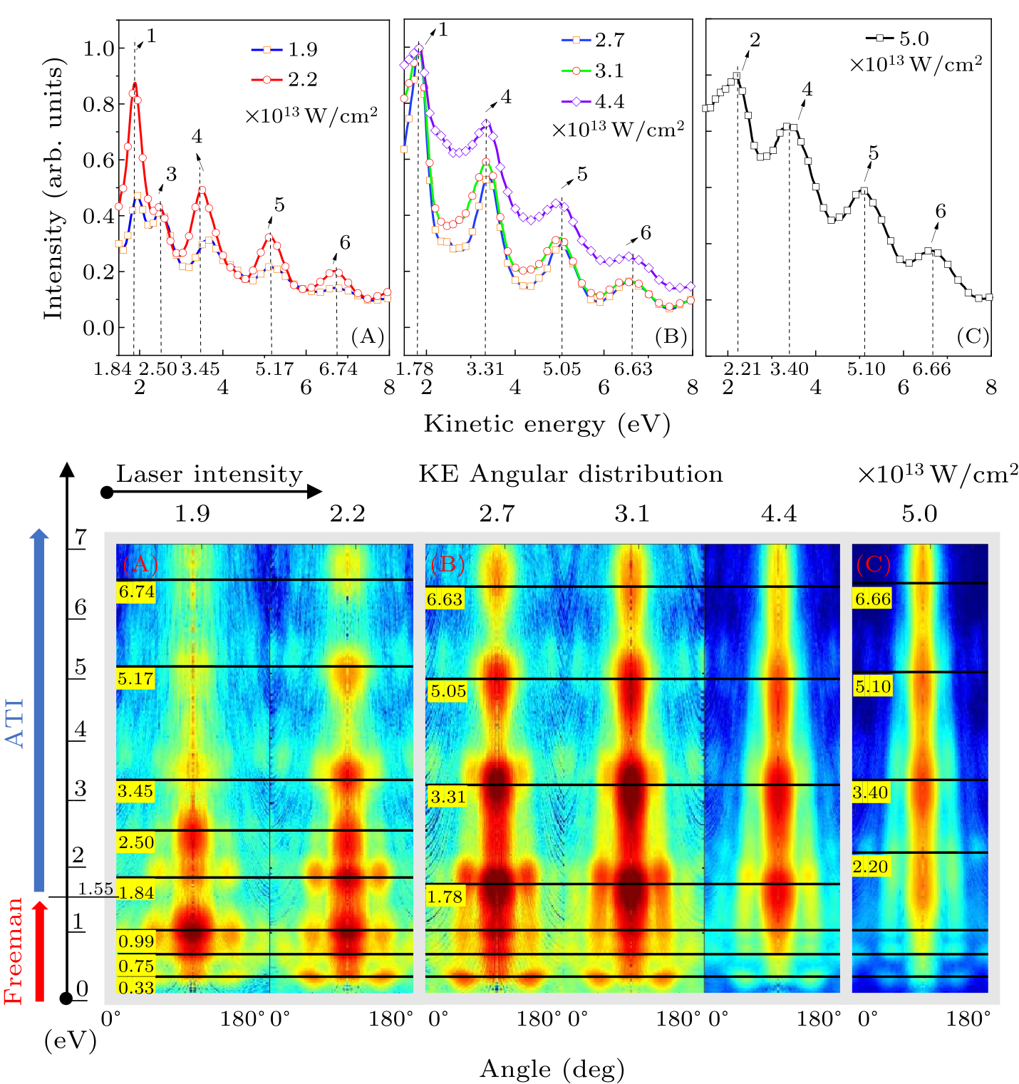 cpl-39-2-023301-fig4.png