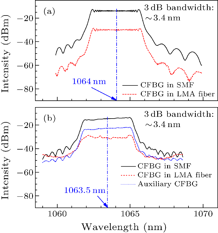 cpl-39-2-024201-fig4.png