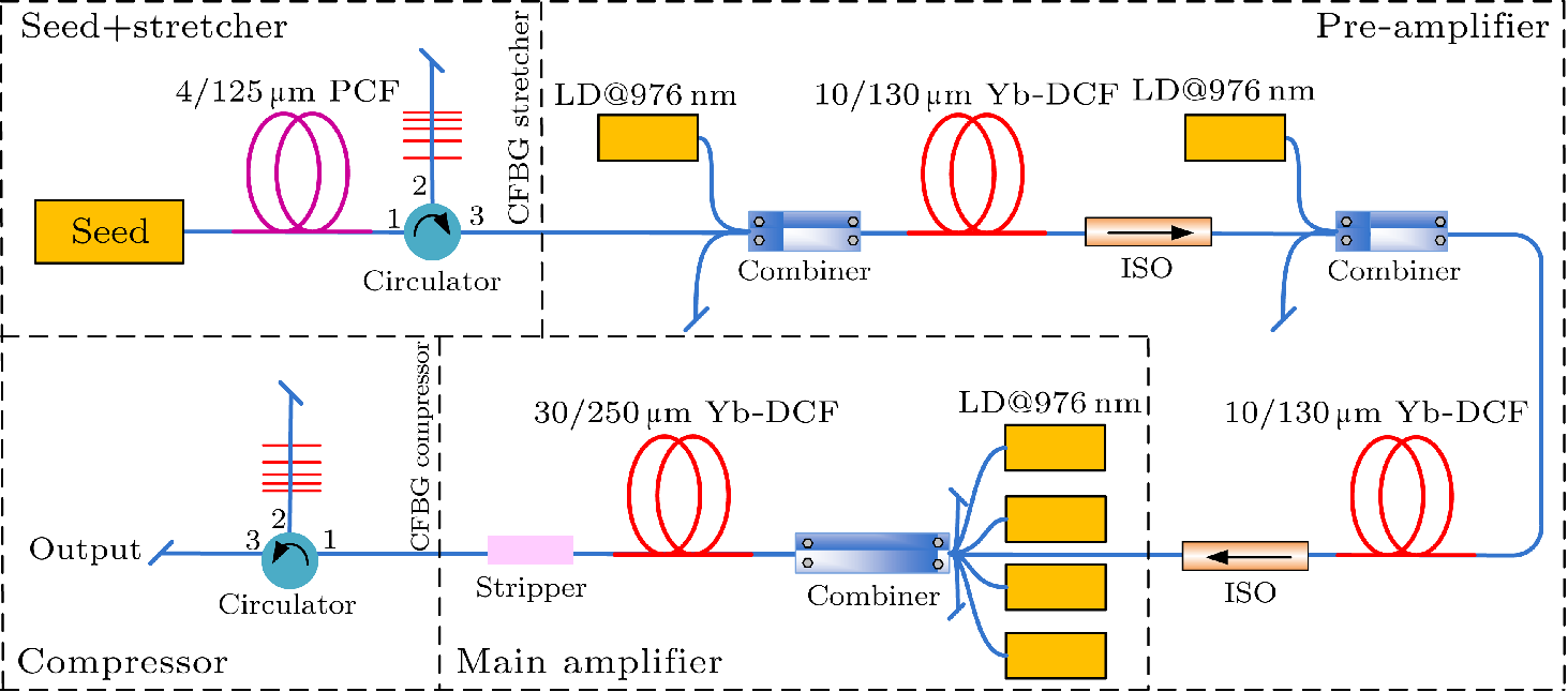 cpl-39-2-024201-fig5.png