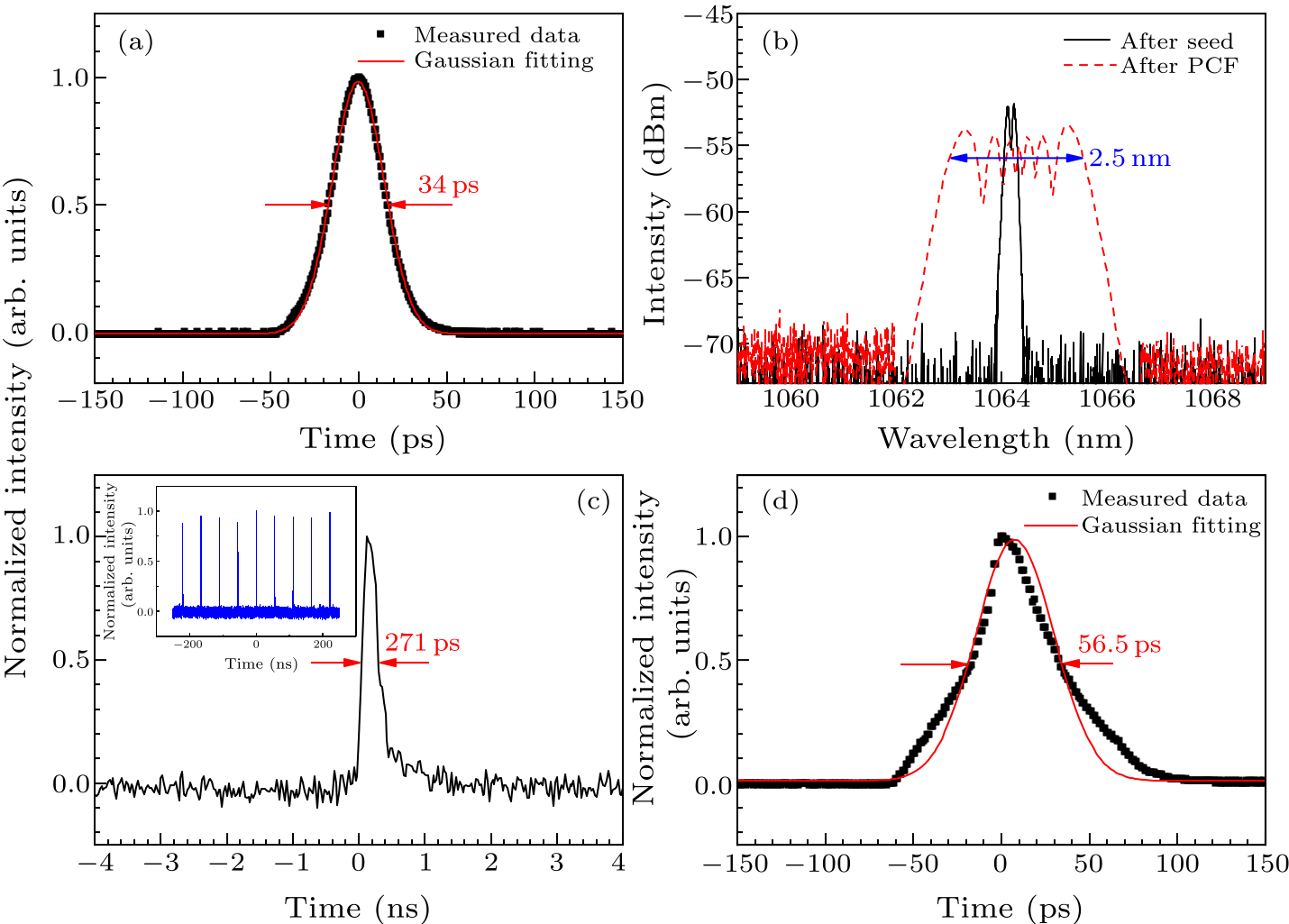 cpl-39-2-024201-fig6.png