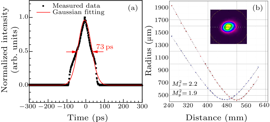 cpl-39-2-024201-fig8.png