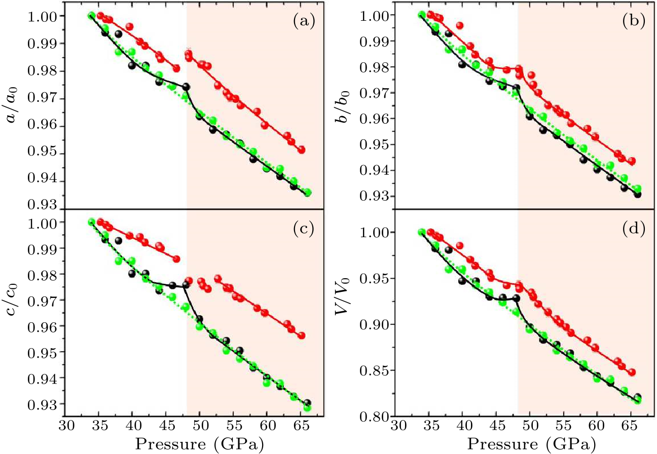 cpl-39-2-026401-fig2.png