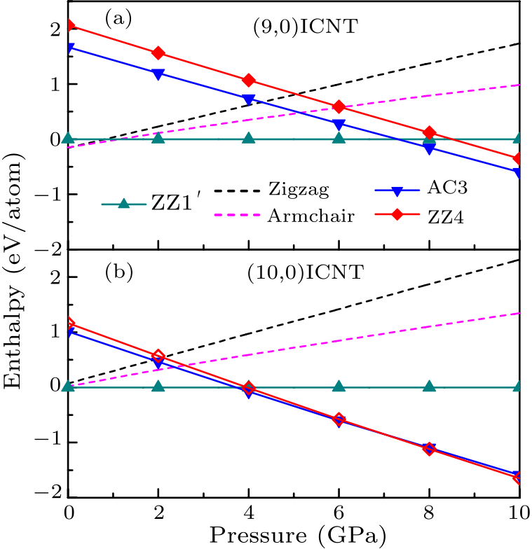 cpl-39-3-036101-fig2.png