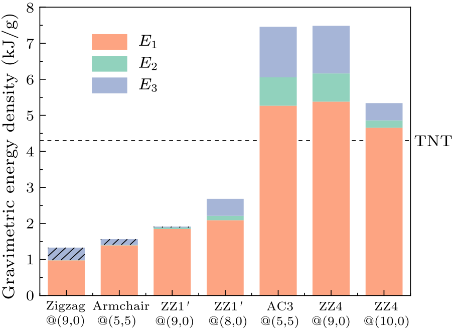 cpl-39-3-036101-fig5.png