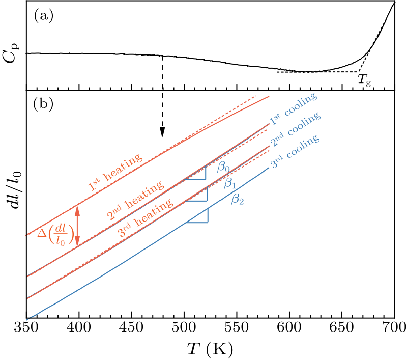 cpl-39-3-036401-fig1.png