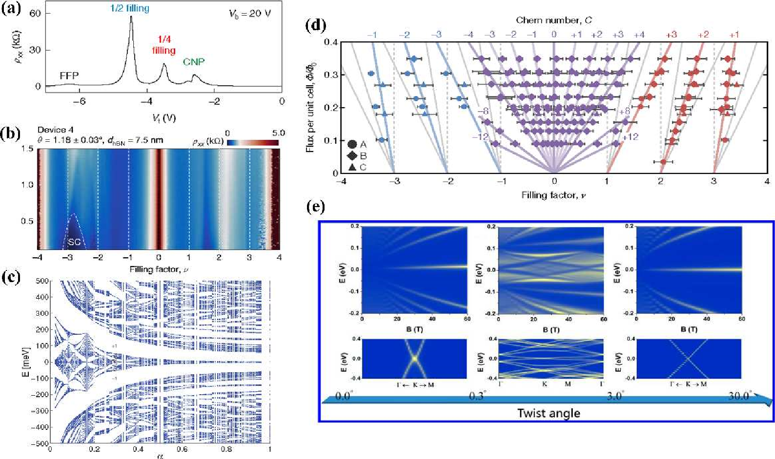 cpl-39-3-037301-fig16.png