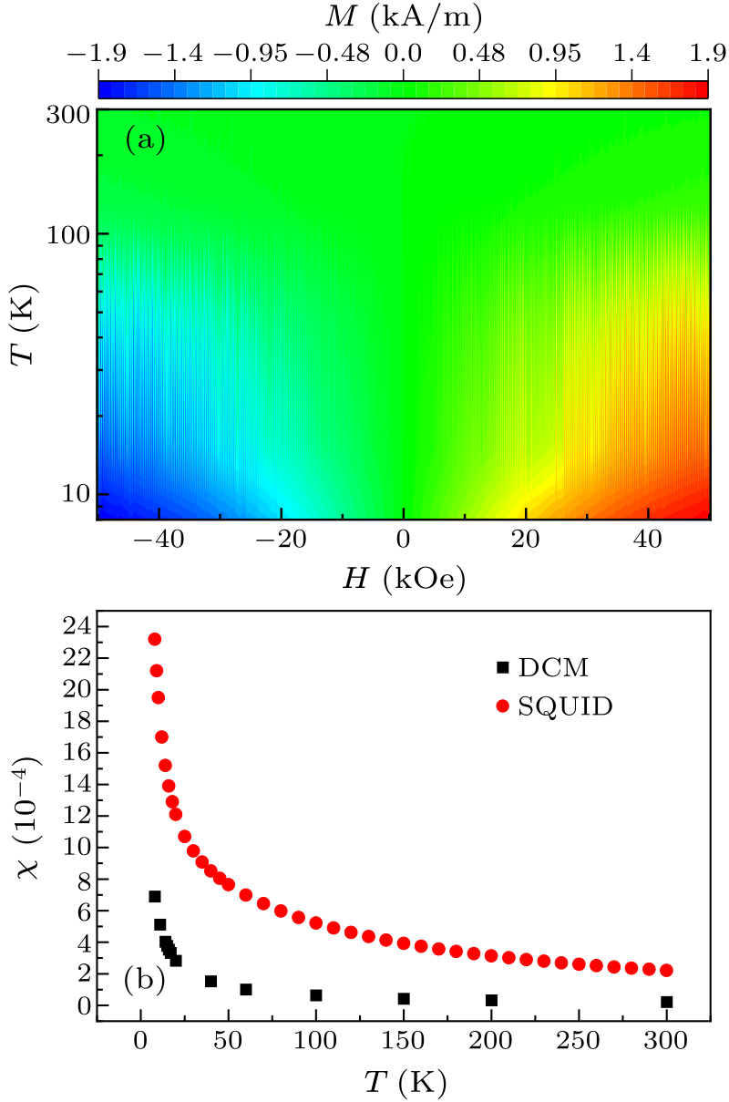 cpl-39-3-037501-fig5.png