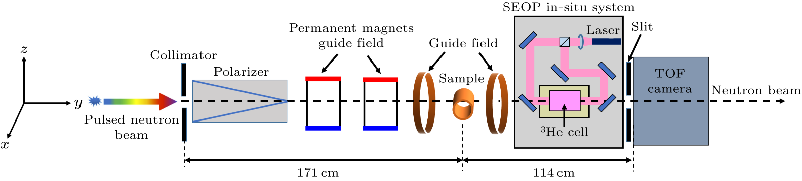 cpl-39-6-062901-fig1.png