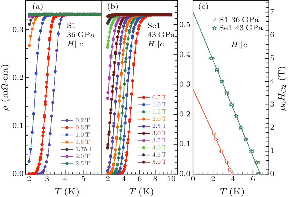 cpl-39-6-067404-fig4.png