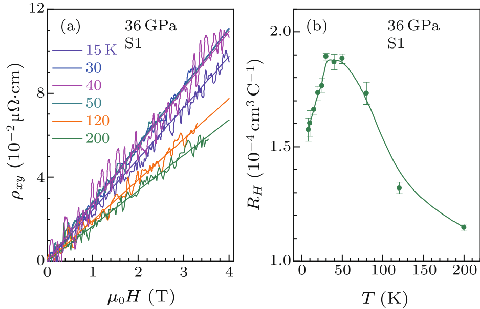 cpl-39-6-067404-fig5.png