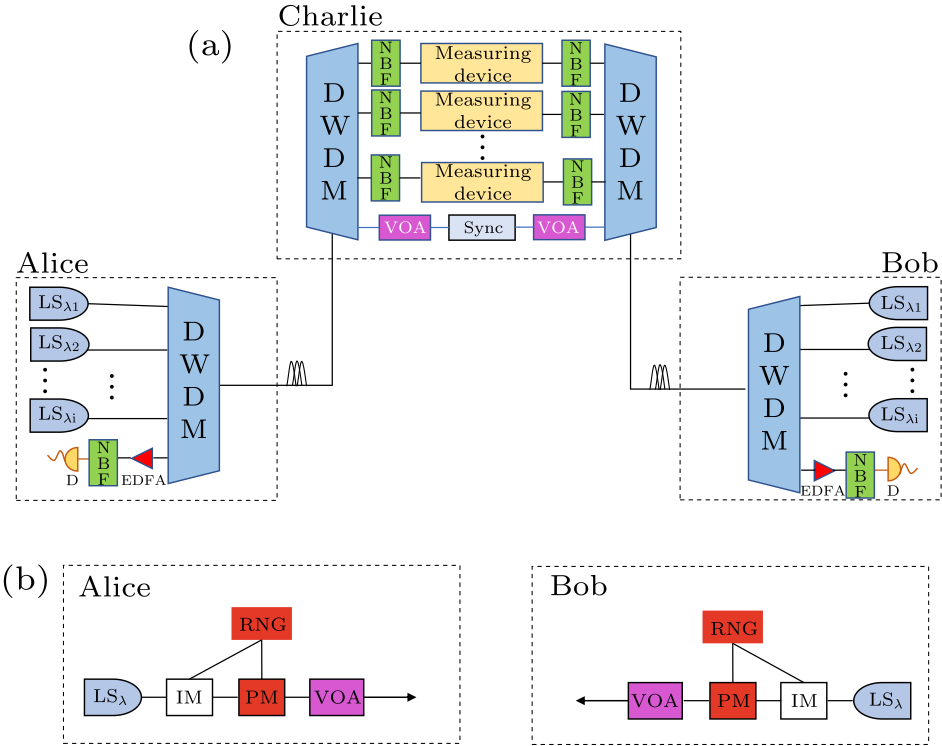 cpl-39-7-070301-fig1.png