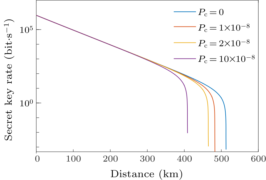 cpl-39-7-070301-fig4.png