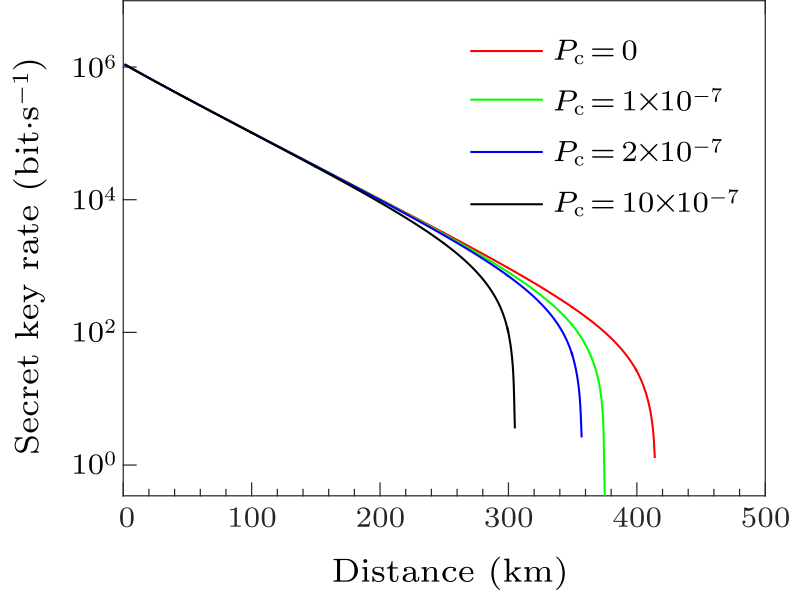 cpl-39-7-070301-fig5.png