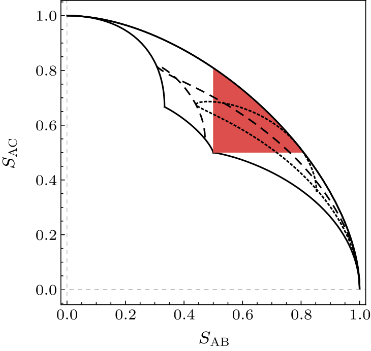 cpl-39-7-070302-fig2.png