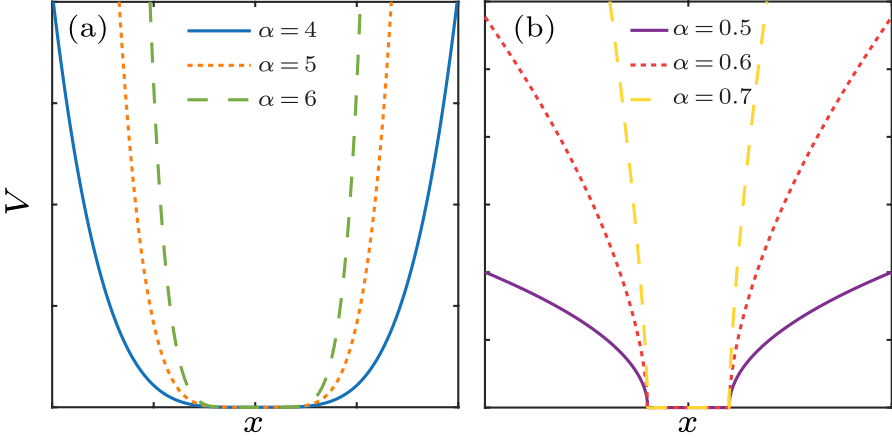 cpl-39-7-070304-fig1.png